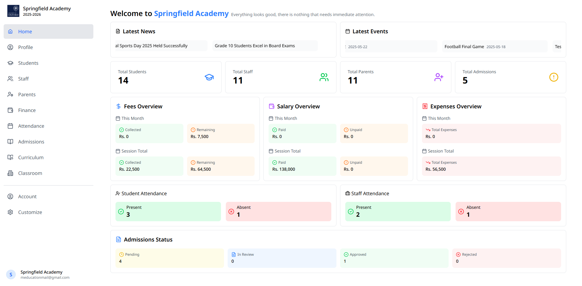 Landing page preview
